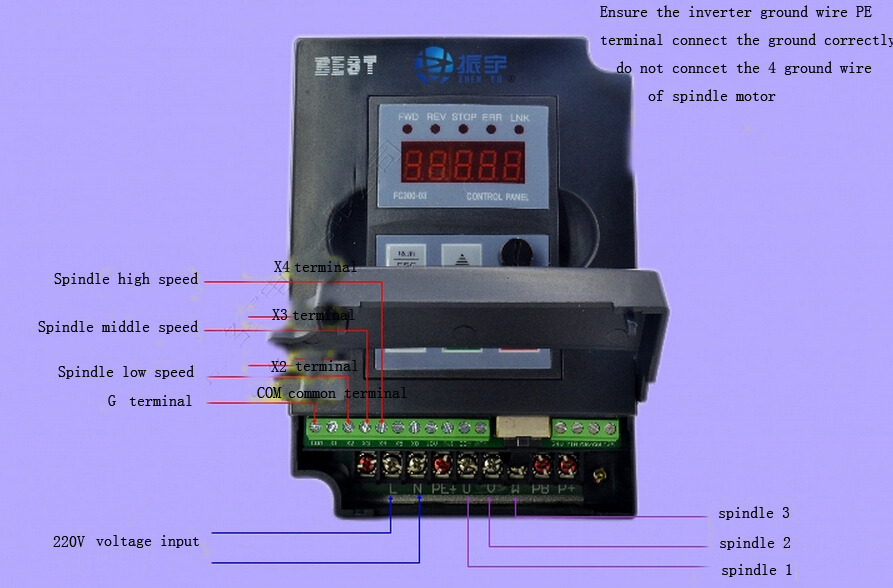 FC300-2.2G-T2 (0).jpg